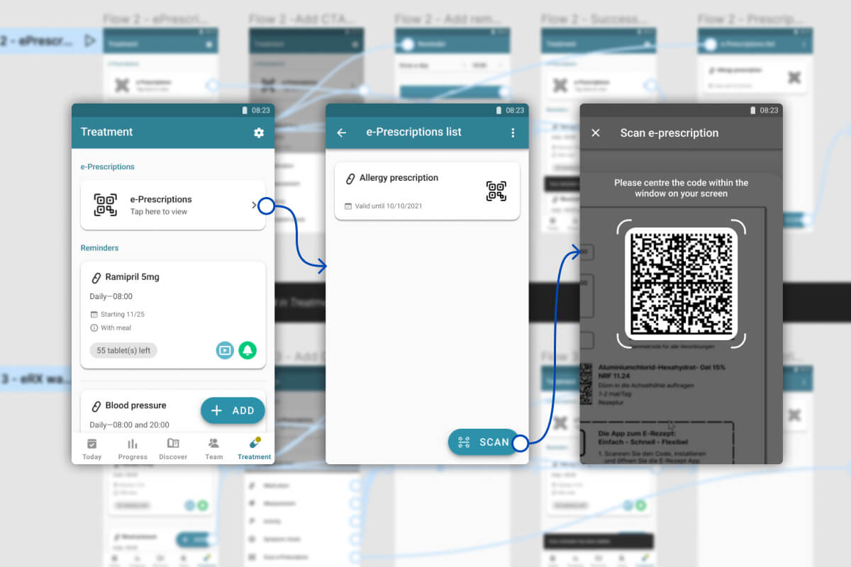 Image showing possible user flows for MyTherapy's new eRx feature